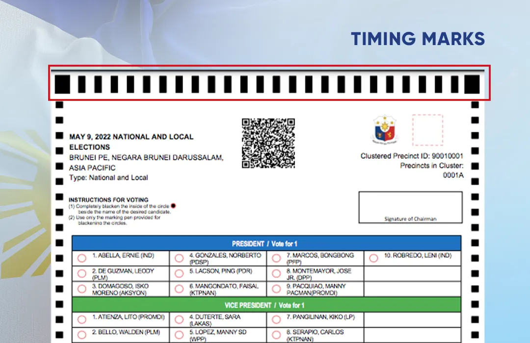 Anatomy Of The Ballot A Closer Look At The Timing Marks Section.webp