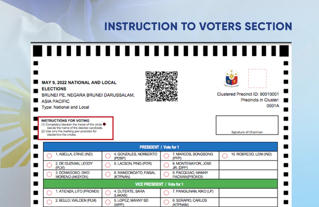 Anatomy of the ballot: A closer look on the Instructions to Voters section.