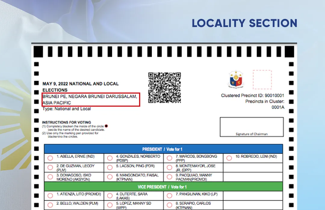 Anatomy of the ballot: A closer look on the locality section.