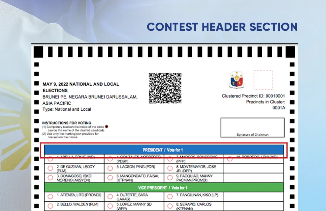 Anatomy of the ballot: An overview of Contest Header section.