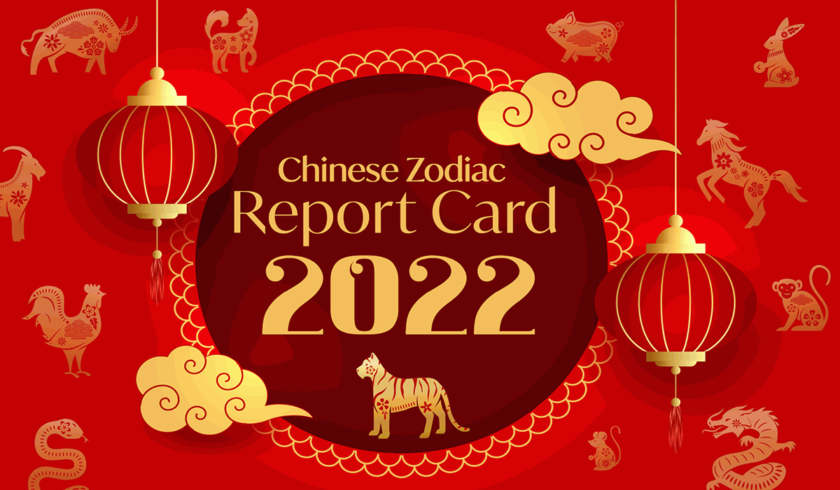 Chinese Zodiac Report Card Property Investment Lumina Homes