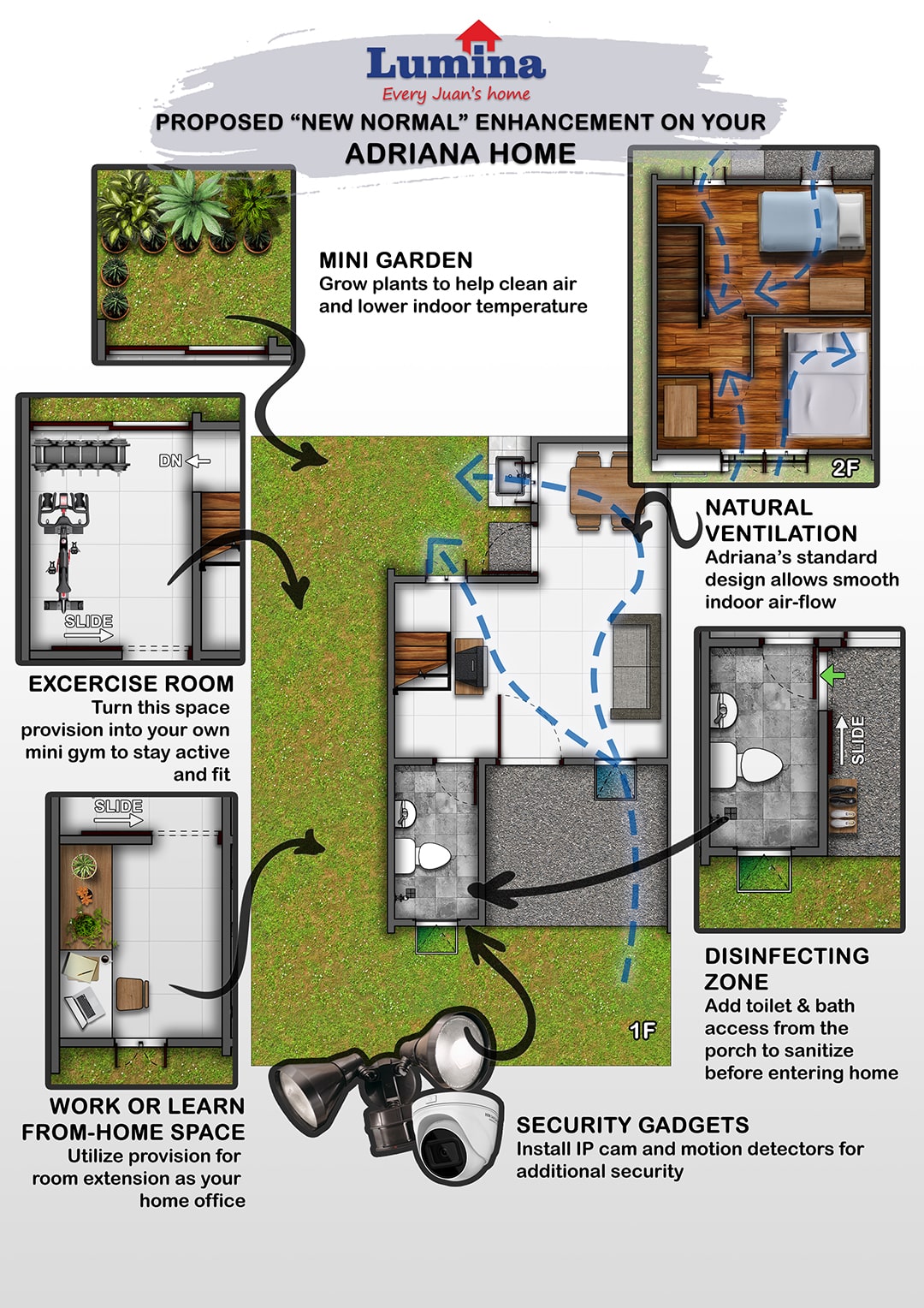 LUMINA: Modern living room, kitchen and bathroom design